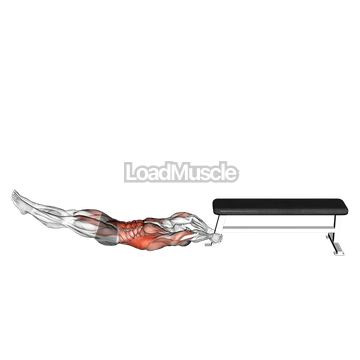 Self Assisted Inverted Pullover