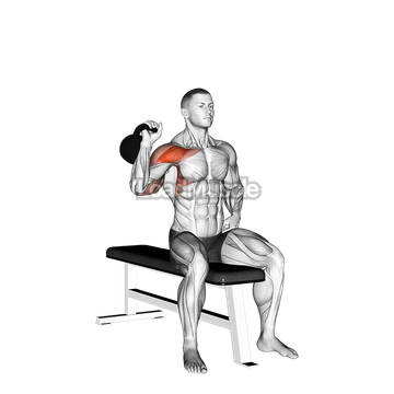 Kettlebell Seated One Arm Military Press