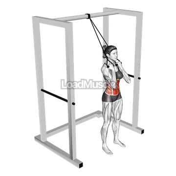 Band Standing Crunch