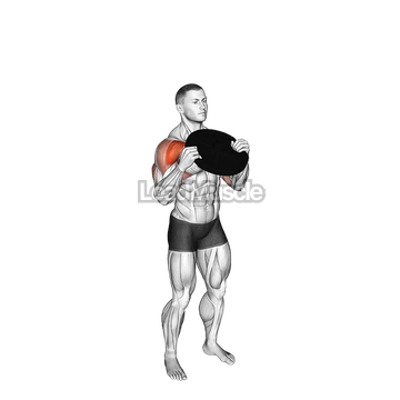 Weighted Standing Shoulder Press