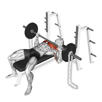 Barbell Bench Press against Chains