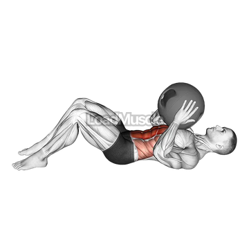 Medicine Ball Crunch