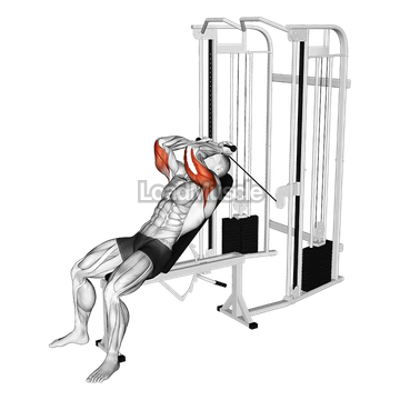 Cable Incline Skull Crusher