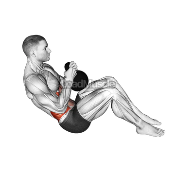 Kettlebell Russian Twist