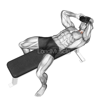 Weighted Lying Neck Side to Side