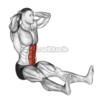 Chin to chest Stretch