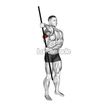 PVC External Rotation