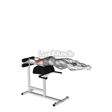 Glute Ham Raise with Extended Arms