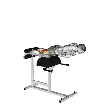 Banded Glute Ham Raise