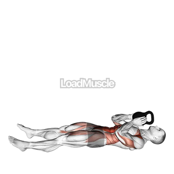 Kettlebell Sit-up Press