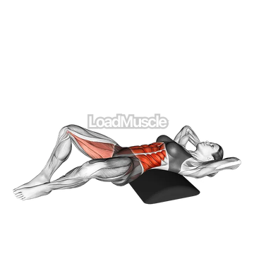 Ab Mat Sit-up