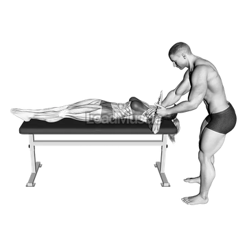 Shoulder External Rotation Test