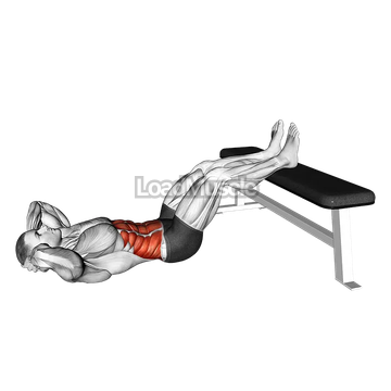 Overhead Sit-up with Legs on Bench